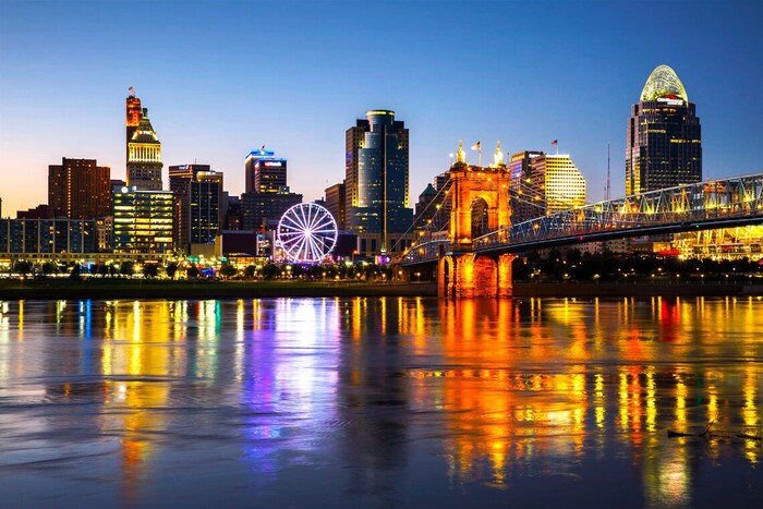 Cincinnati Skyline 